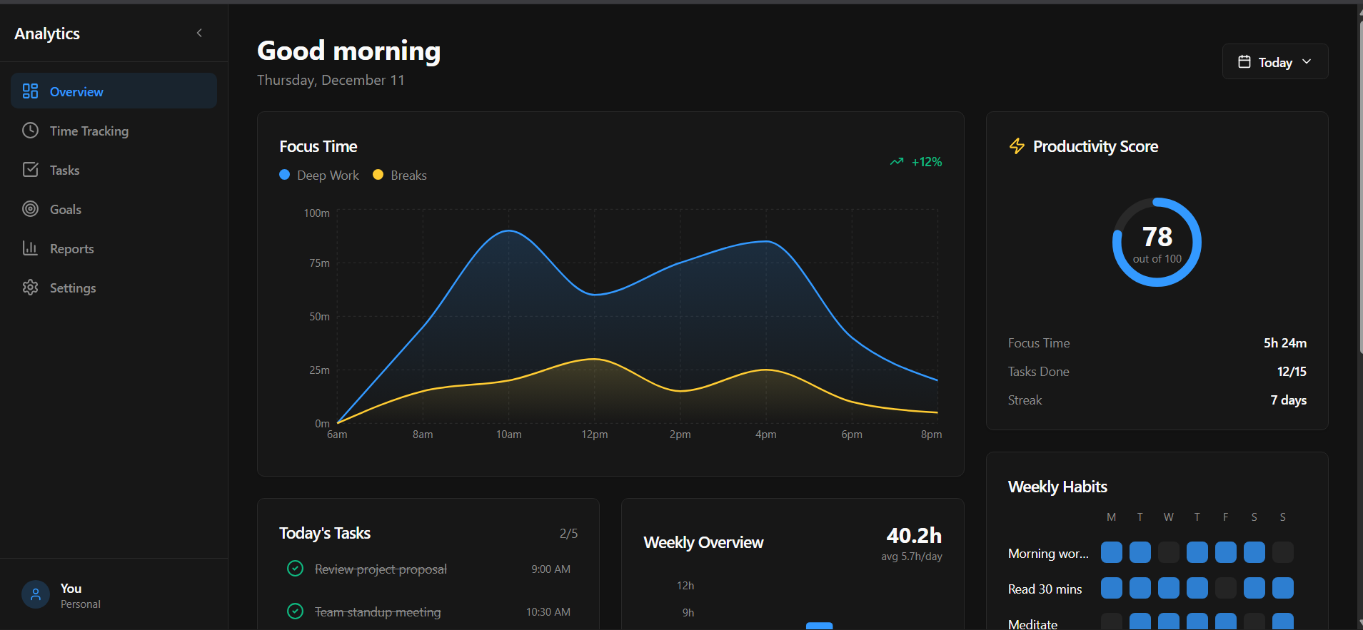  Personal Analytics Dashboard